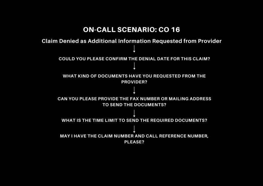 On-Call Scenario CO 16