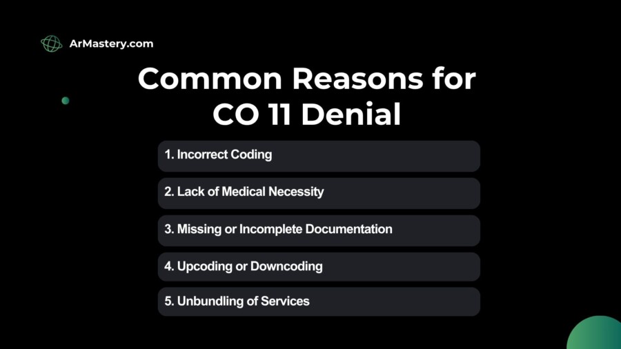 Common Reasons for CO 11 Denial
