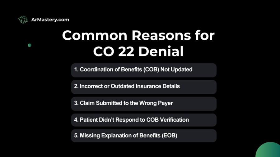Common Reasons for CO 22 Denial