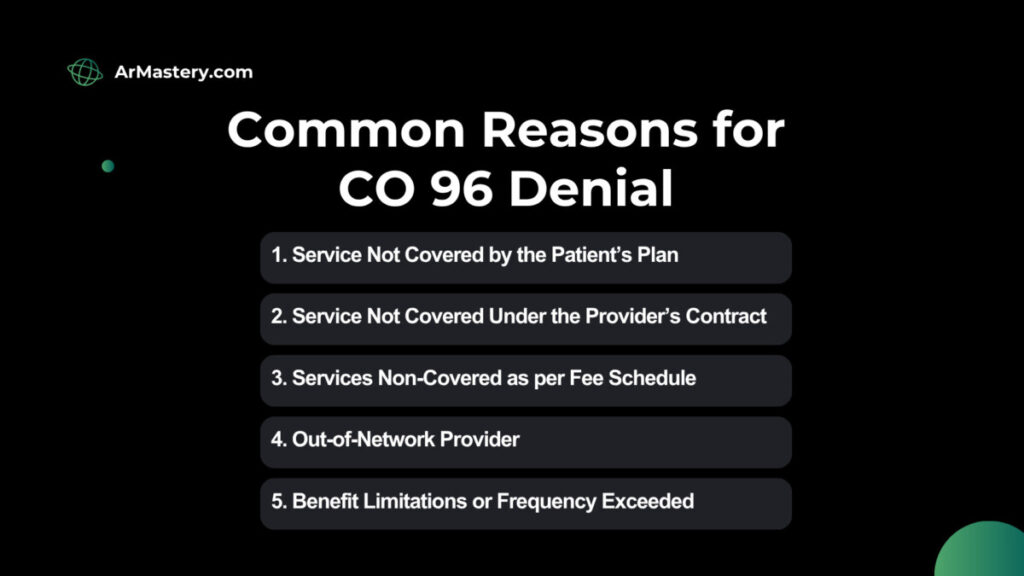 Common Reasons for CO 96 Denials